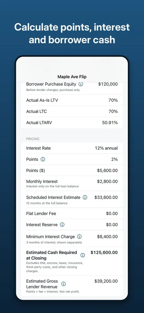 Private Lending Deal Desk calculating points, interest and borrower cash at closing